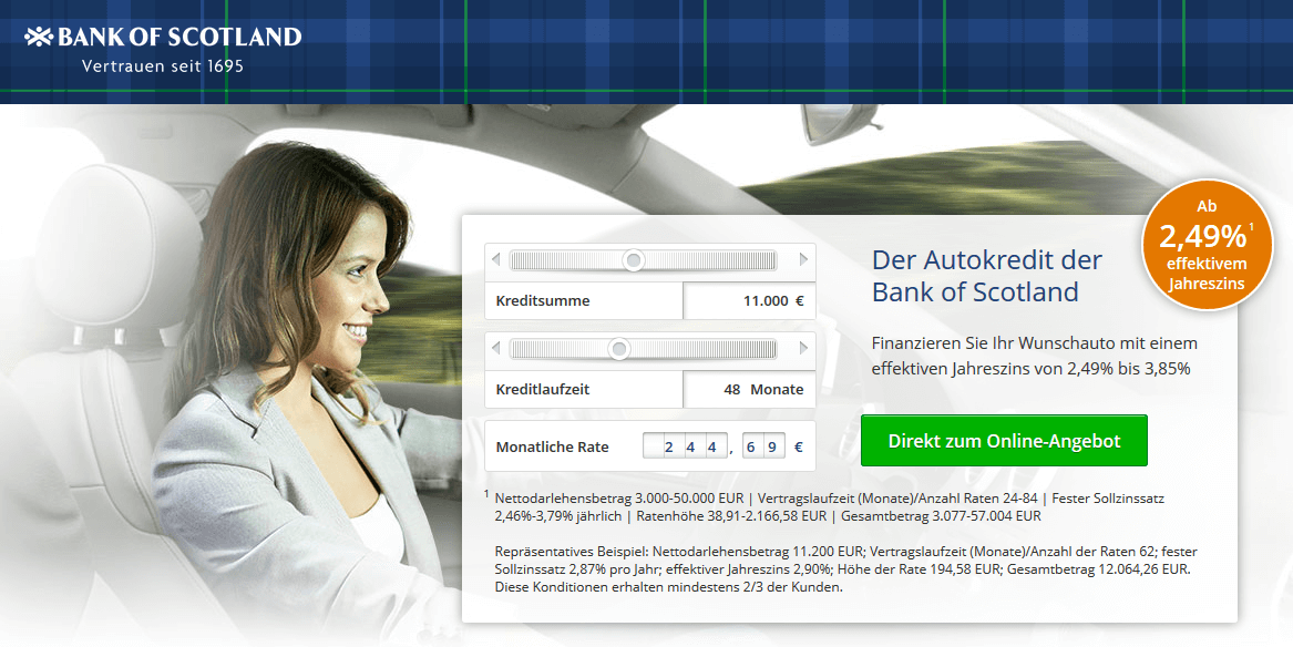 Banc of Scotland Autokredit