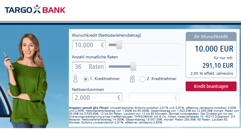 Targobank Autokredit