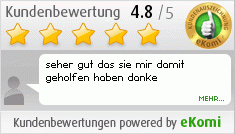 Bon Kredit Bewertuung
