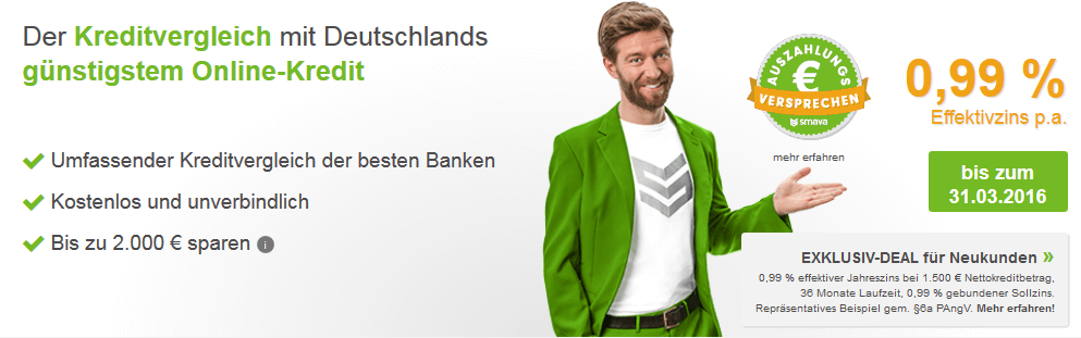 Smava Fakten