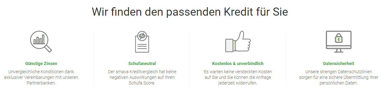 Wir finden den passenden Kredit für Sie
